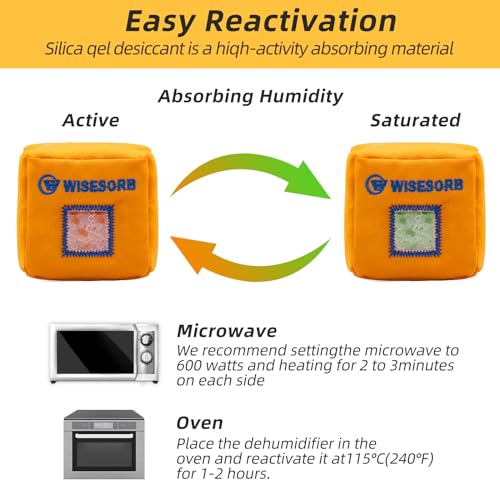 200g Rechargeable Indicating Silica Gel Desiccant Bag