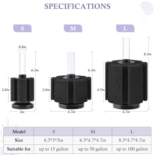 Aquarium Sponge Filter