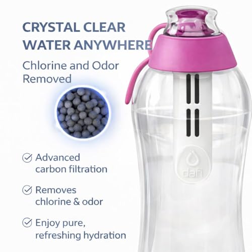 Sports Water Bottle Filter Replacement (3 Count)