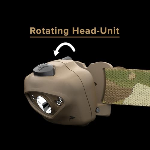 Vizz LED Headlamp