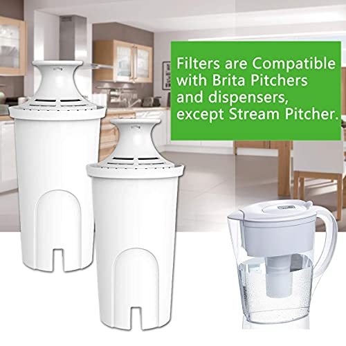 Replacement for Brita Filters (4 Count)
