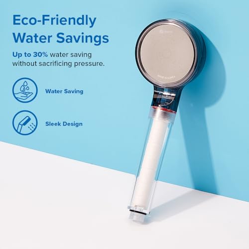 Plus 2.0 Filtered Shower Head