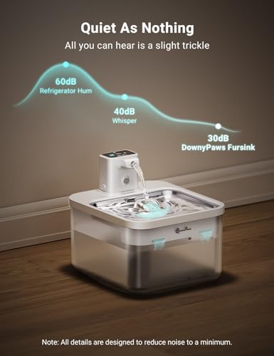 Cat Water Fountain Cordless
