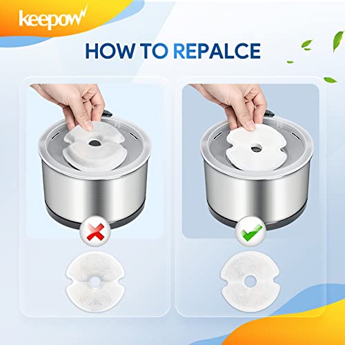6 Pcs Pet Fountain Filter Replacement For Plastic 67oz
