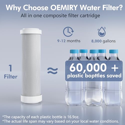 Countertop Water Filter