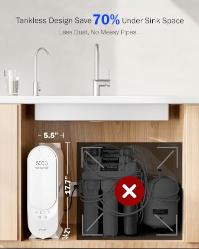 PX500 A Under Sink Tankless Reverse Osmosis Water Filtration System