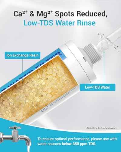 Hard Water Filter for Hose Car Wash (6 Count)