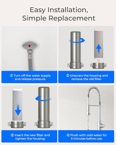 WF13 Water Filter Replacement for Waterdrop AS13