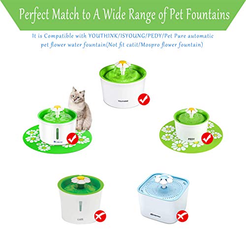 Rarloner Cat Fountain Replacement Filters (8 Count)