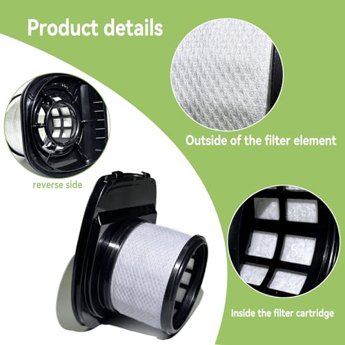 IX141 Replacement Filter for Shark Rocket Pro IX140 IX141 IX142 IZ140 IZ140C IZ141C IZ142 UZ145 Cordless Stick Vacuum (7 Count)