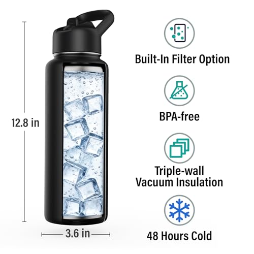 40 oz Versatile Water Bottle