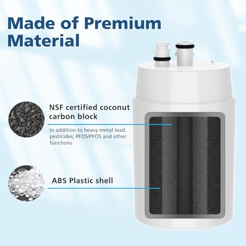 Faucet Filter Replacement for Brita (2 Count)