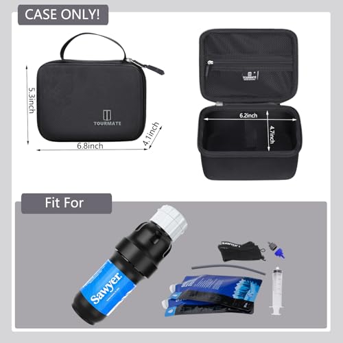 Water Filter for Sawyer Products Mini Water Filtration System