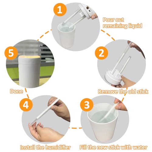 60 Humidifier Stick Filter Refill (60 Count)