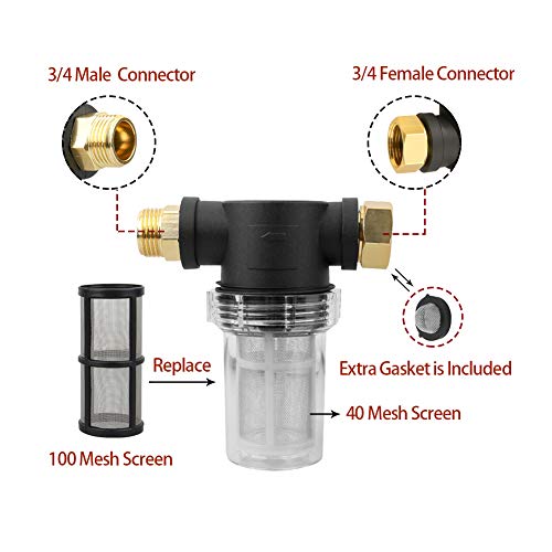 Garden Hose Inlet Filter for High Pressure Washer