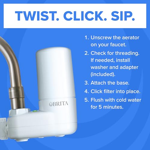 Faucet Mount Water Filter System