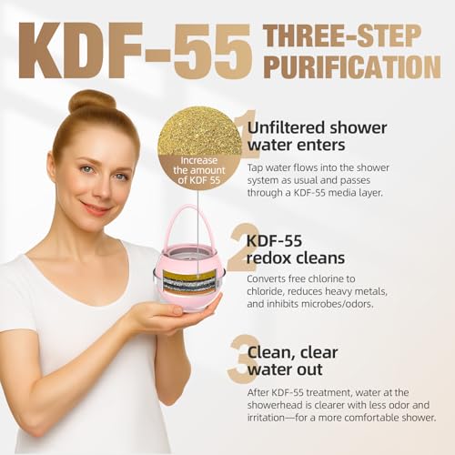 Bath Water Filter for Tub Faucet with Overflow
