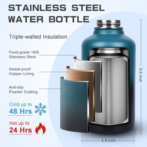 Insulated Water Bottle 64 oz