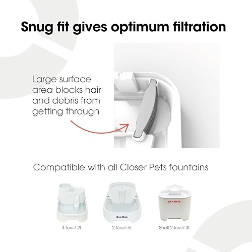 3 Stage Filter Cartridges for Pet Fountain