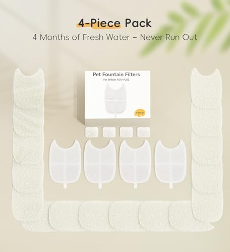 4 Pack Filters Replacement Filter for FS10 Plus