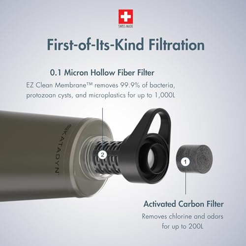 BeFree AC 2 Stage Filter Collapsible Travel Water Bottle 1L