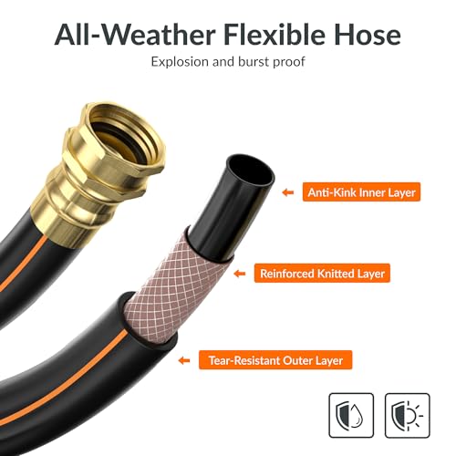Retractable Heavy Duty Hose Reel
