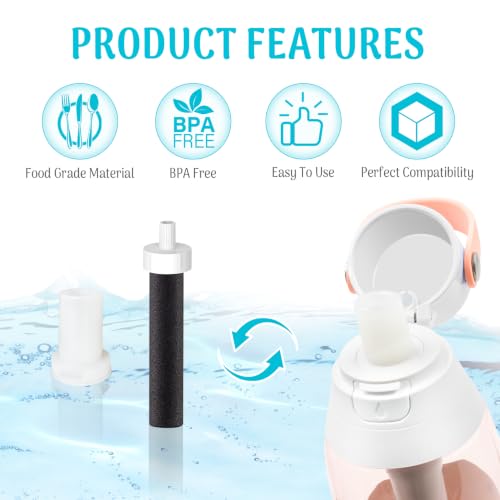 Bottle Filter Mouthpiece Replacement for Brita Water Bottle