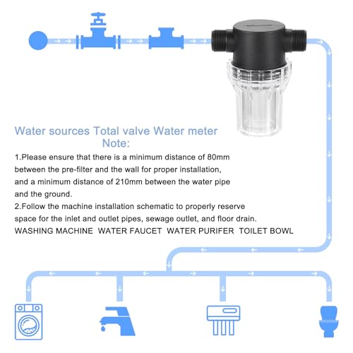 Pressure Washer Filter 3