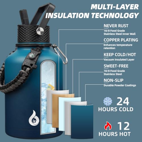 50oz Insulated Water Bottle with Straw Lid Stainless Steel Water Jug