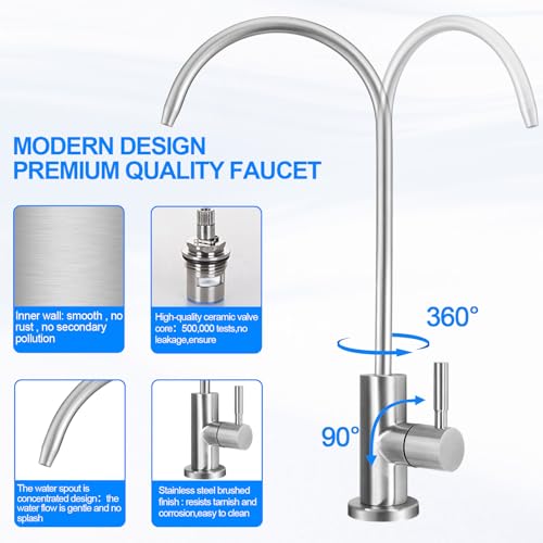 Under Sink Water Filter Kit