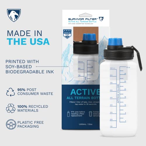 Active All Terrain Water Bottle With Filter