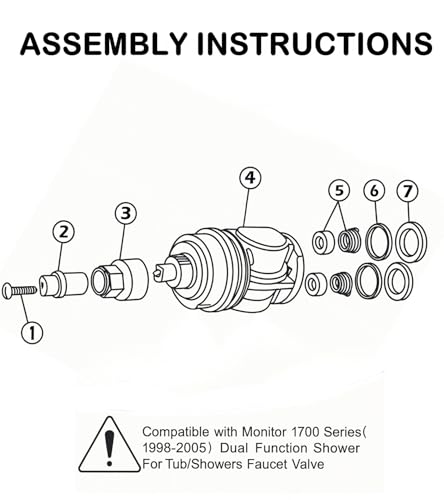 RP32104 Shower Cartridge Compatible with Delta Monitor 1700 Series