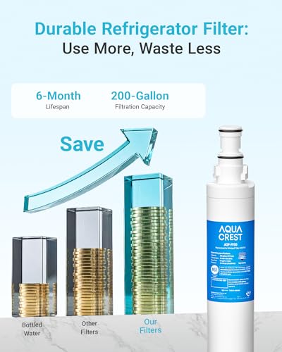 4396701 EDR6D1 Refrigerator Water Filter (3 Count)