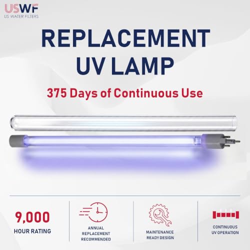 S36 QL Replacement UV Lamp
