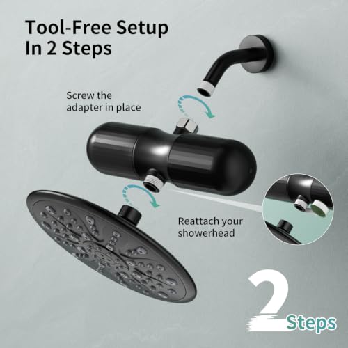 Duo Shower Filter