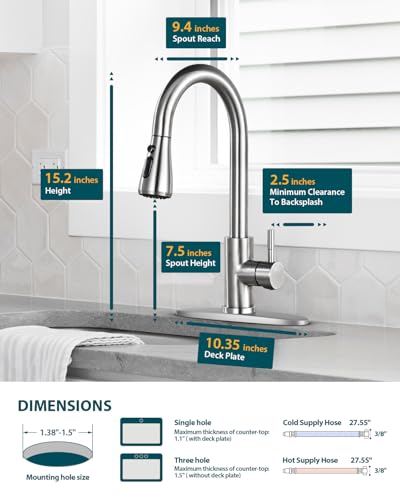 Kitchen Faucet