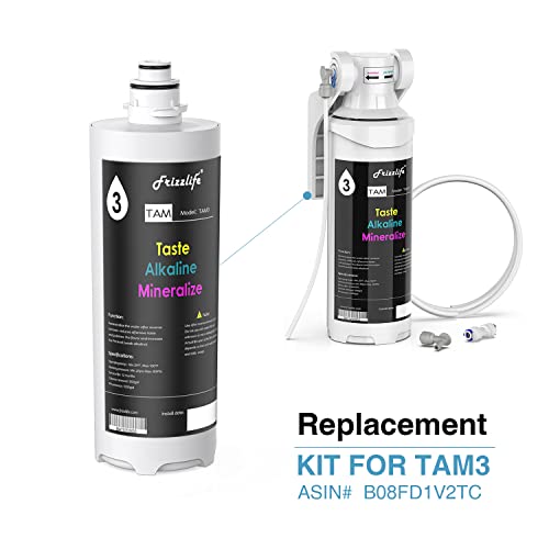 Replacement Filter Cartridge For TAM3