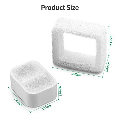 Ceramic Cat Water Fountain Replacement Filters (20 Count)