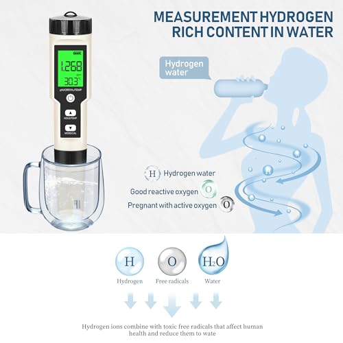 Hydrogen Water Tester 4 in 1 PH