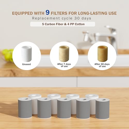 Water Filter for Sink Faucet Extender Aerator