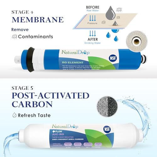 NSF Certified 5 Stage Reverse Osmosis RO Water Filters Replacement Set (5 Count)