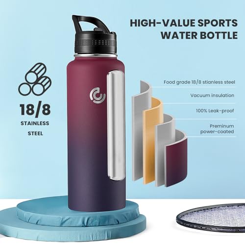 40oz Sports Water Bottle