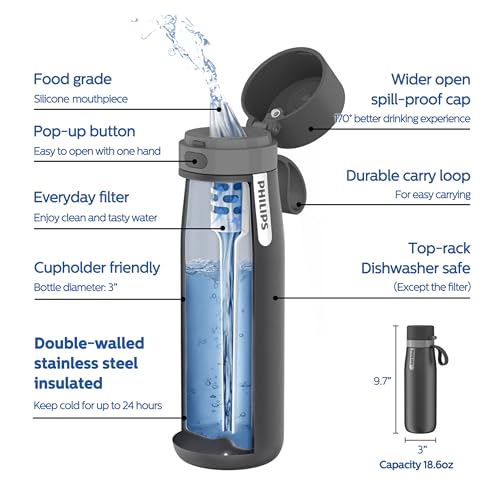 Filtered Water Bottle Stainless Steel Keeps Cold 18.6oz Black