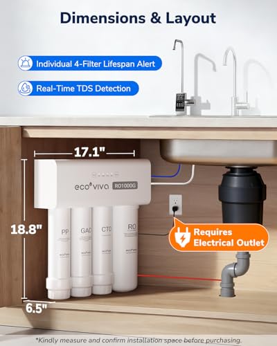 1000GPD UnderSink Reverse Osmosis System