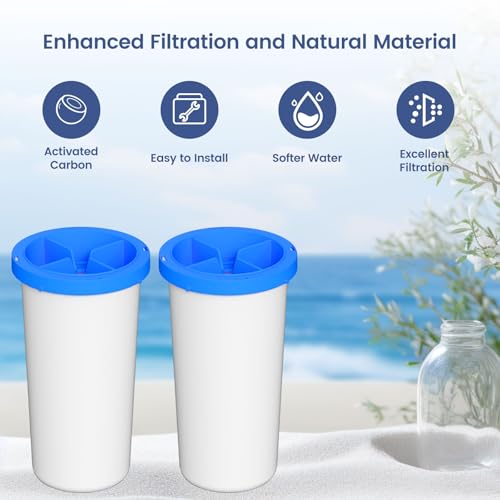 5 Stage Advanced Water Filter Replacement Compatible with New Culligan Zero ZEROF01 Water Filter Pitcher and Dispensers (4 Count)