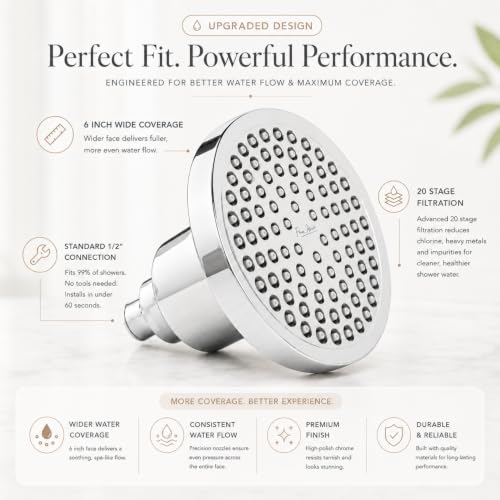 Filtered Shower Head for Hair Thinning & Hard Water