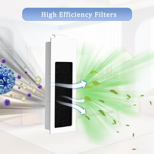 Accessories Kit for Ecovacs Deebot T20 Omni