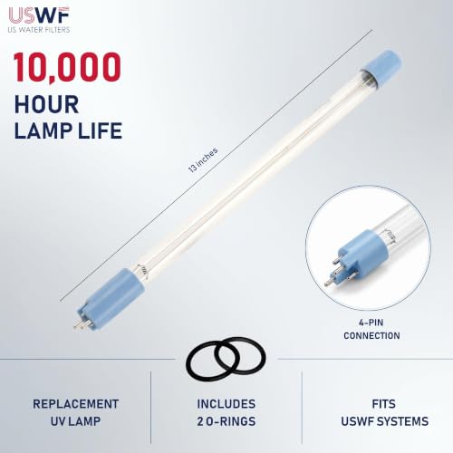 RL600HO Replacement UV Lamp
