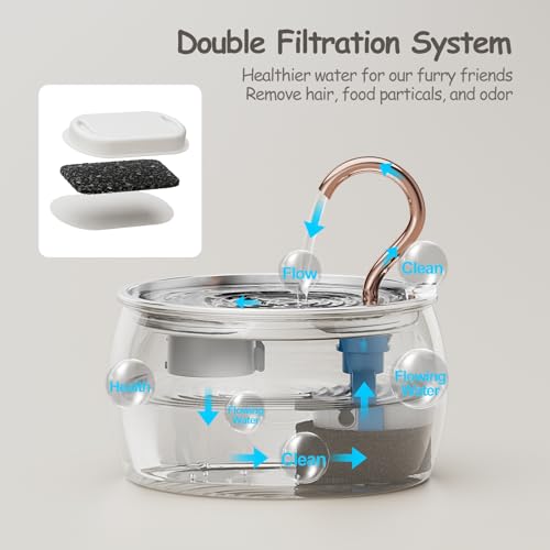 2.5L 84oz Gooseneck Kitty Spout Cat Water Fountain Stainless Steel