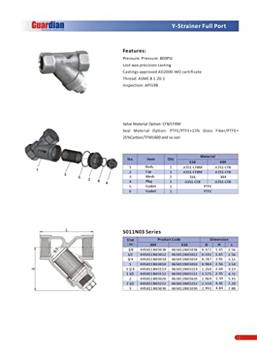 800PSI Full Port Y